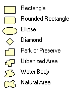 NLPS Fig. 3