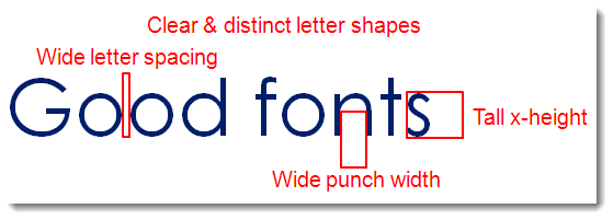 CDWM - Good Fonts