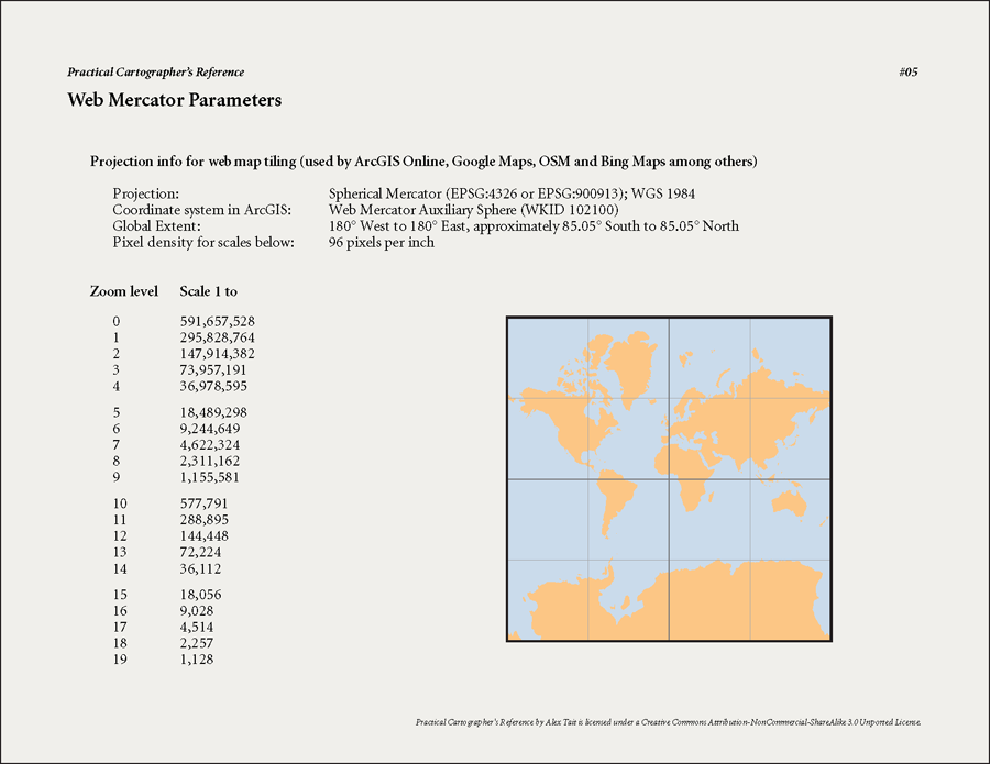 Practical Cartographer References - Page 5