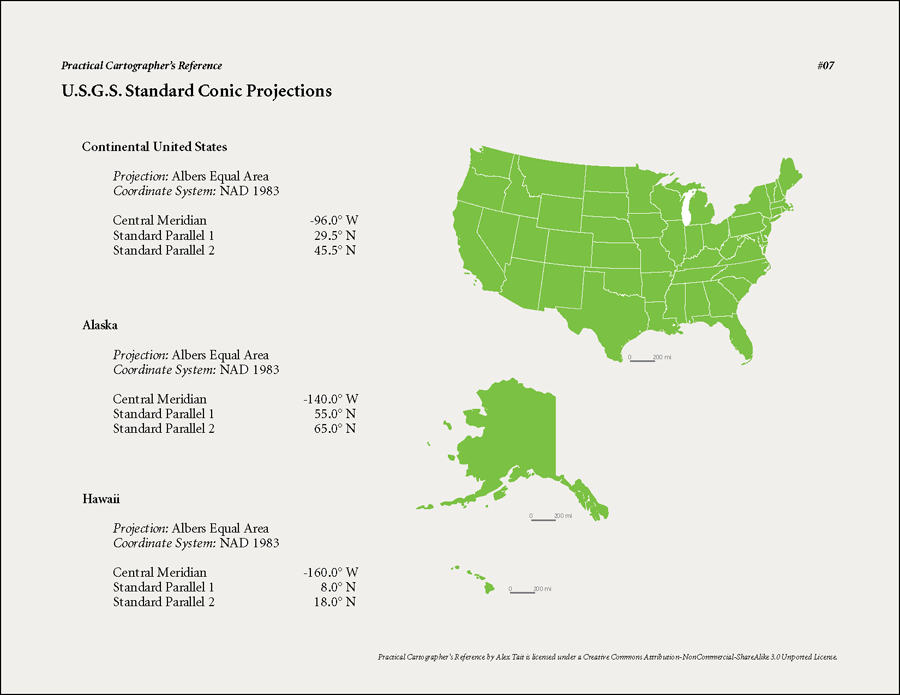 Practical Cartographer References - Page 7