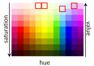 DOO - Low Saturation Colors