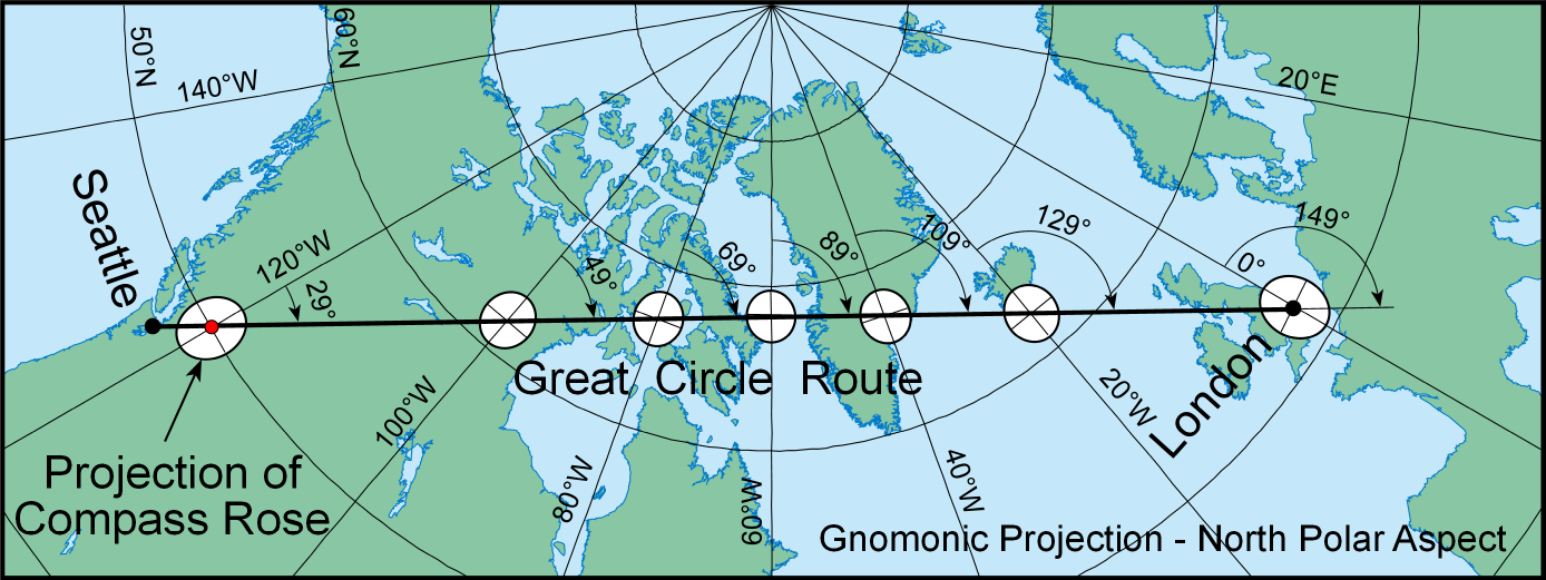 Gnomonic Chart Projection