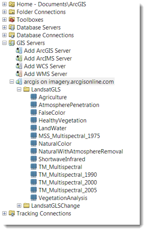 Landsat 2: LandsatGLS Image Services