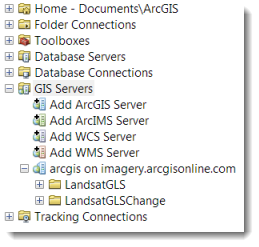 Landsat 2: Image Services folders