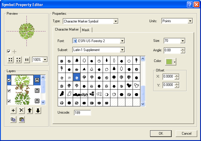 Character Marker Symbols