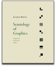 Semiology Thumb