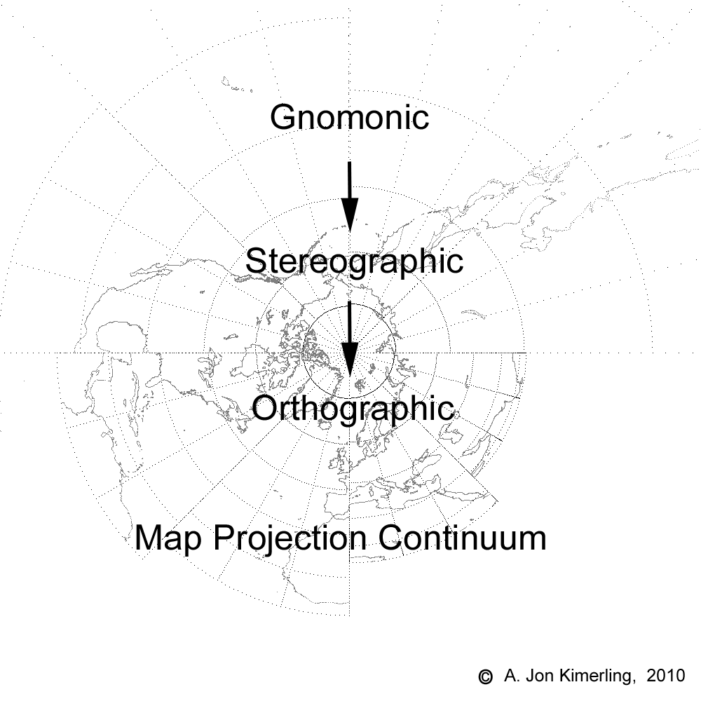 Map Projection Animations
