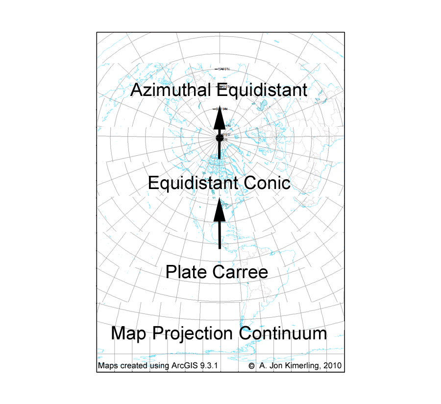 Equidistant Conic Continuum