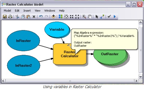 compare raster calculator and model builder