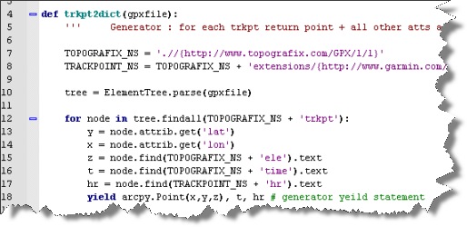 Handling Xml With Python In Arcgis 1986