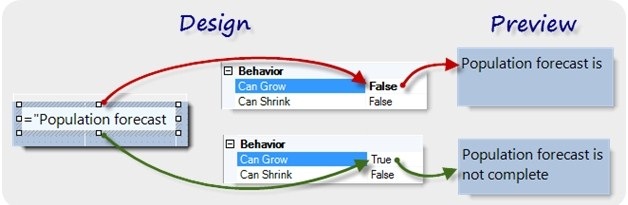 openoffice calculate field grow shrink