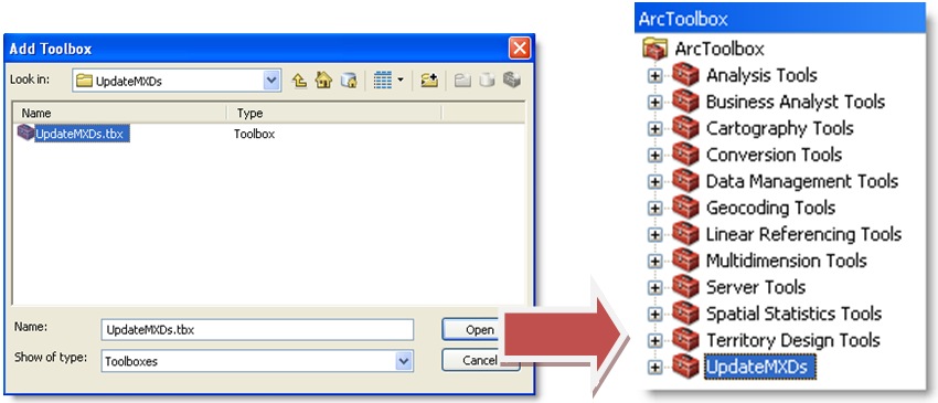 zoom it analyst level 1