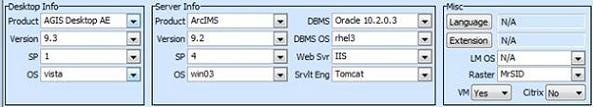 incident log