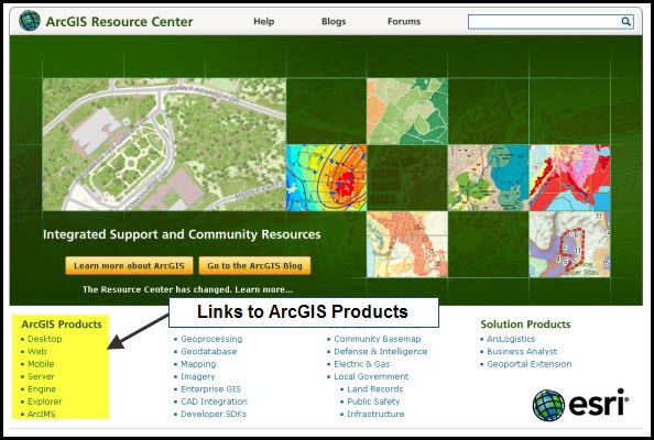 Resource Center landing page with products highlighted