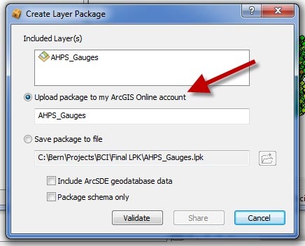 create a webmap using layer package in arcgis